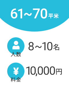 61～70平米の料金