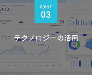 テクノロジーの活用